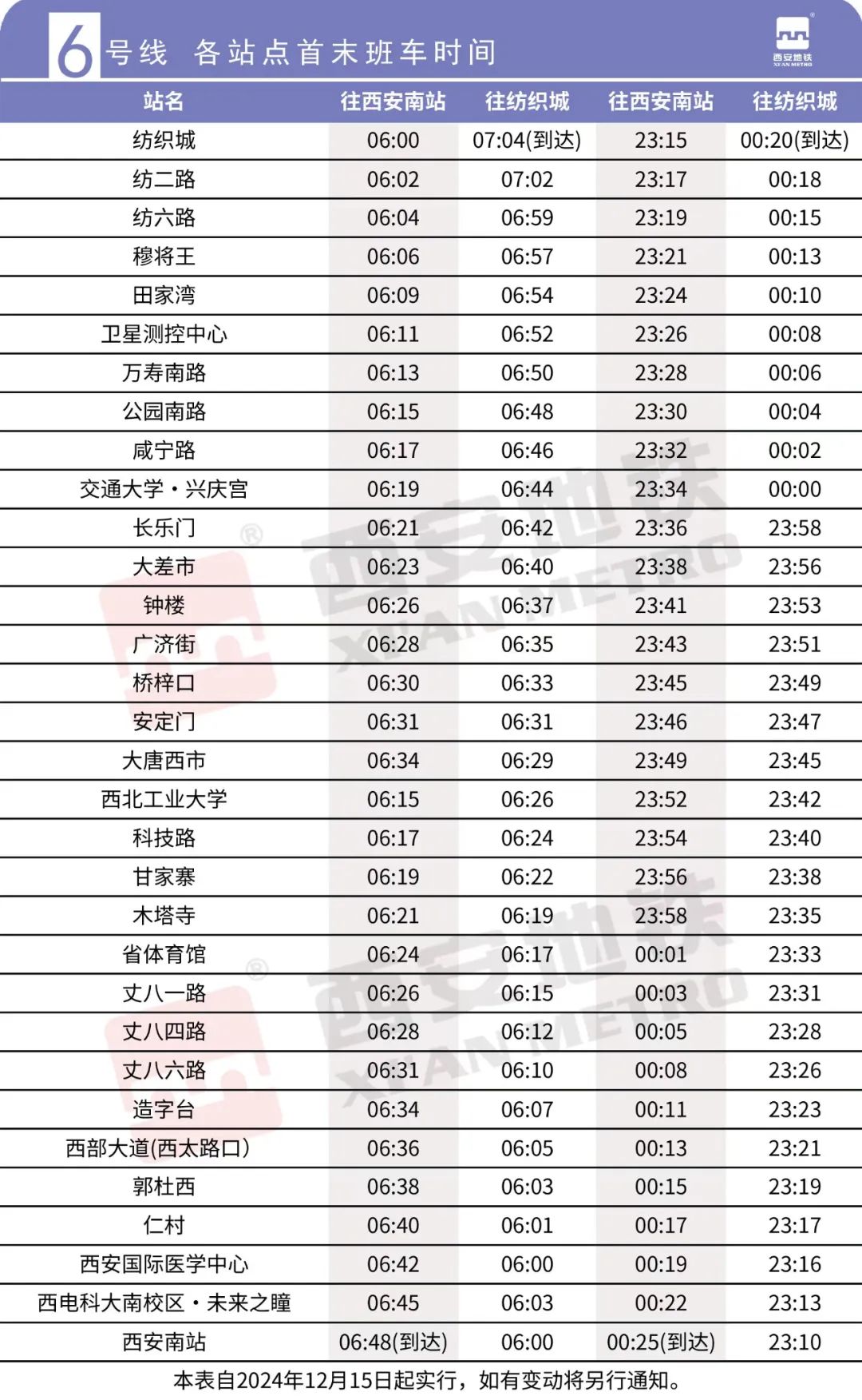 2025西安地铁6号线首末班车时刻表