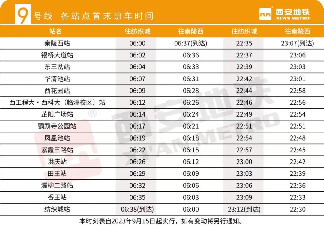 2025西安地铁9号线首末班车时刻表