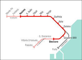Catania Metro Line Map, Catania Rail Transit Map